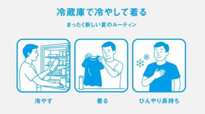 あつーい、これからの季節に冷えた1枚を！